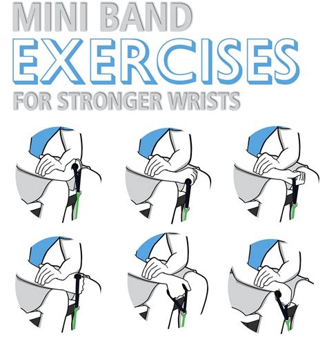 If you feel pain in your wrist or forearm at any time during this movement, stop the exercise immediately. Aim to complete up to 15 wrist curls per arm, per set, working up to three sets of 15 reps. Take a short break in between the sets, resuming the exercise once you feel ready or to switch arms.
